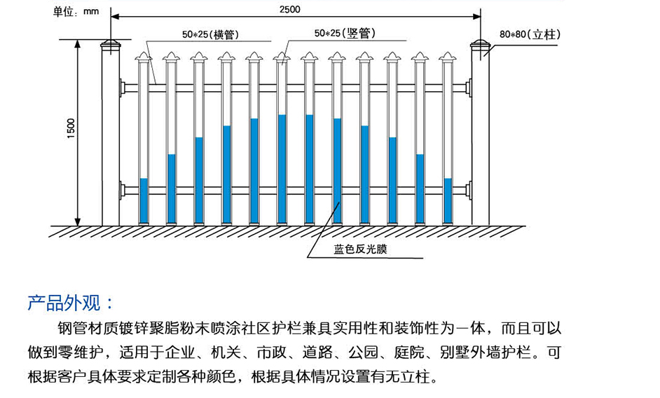 钢制围墙护栏-3-1